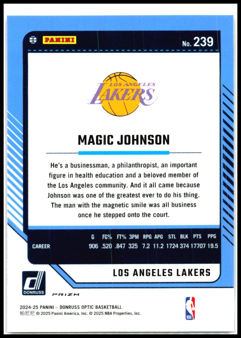 2024-25 Donruss Optic Hyper Pink #239 Magic Johnson Los Angeles Lakers