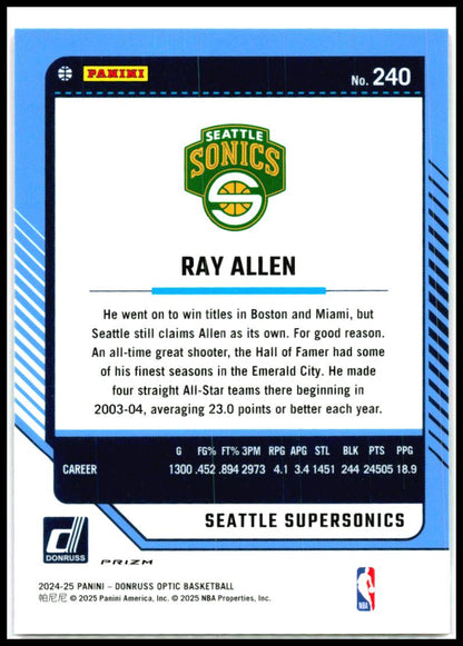 2024-25 Donruss Optic Hyper Pink #240 Ray Allen