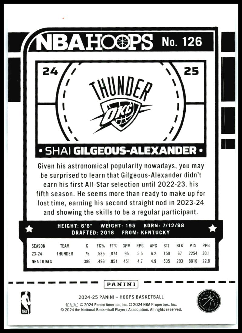 2024-25 Hoops #126 Shai Gilgeous-Alexander Oklahoma City Thunder
