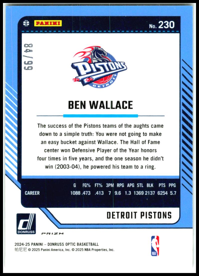 2024-25 Donruss Optic Copper Glitter #230 Ben Wallace #/99 Detroit Pistons
