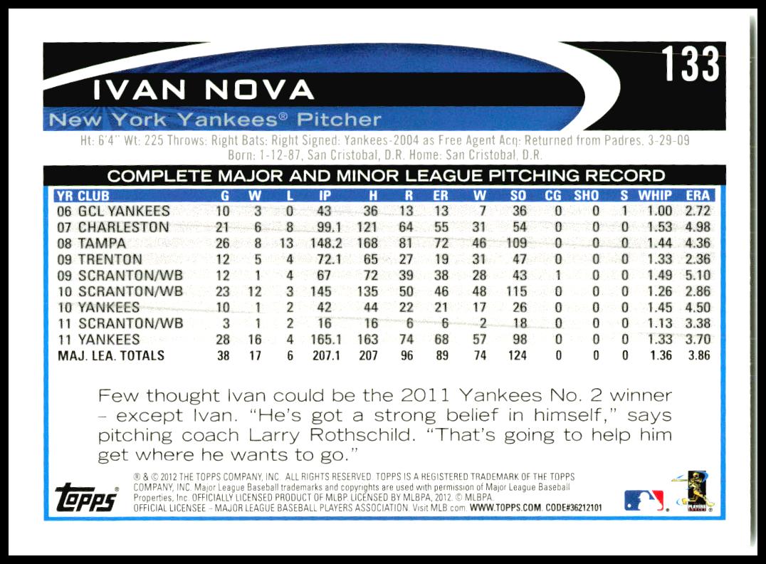 2012 Topps #133 Ivan Nova New York Yankees