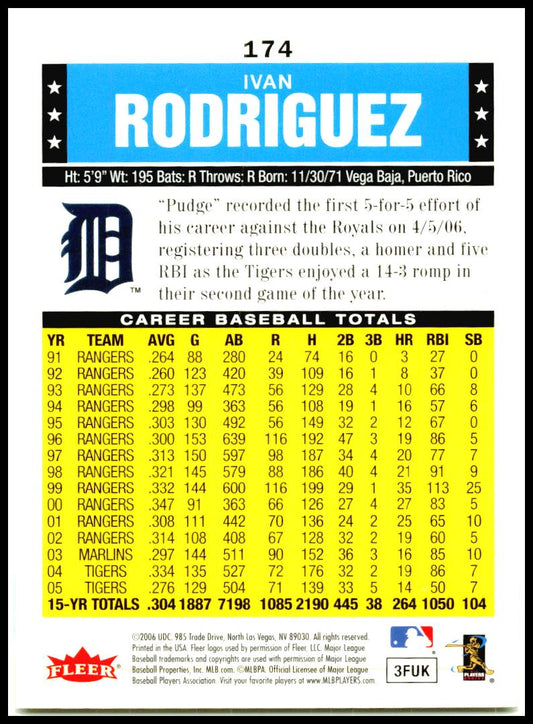 2006 Fleer Tradition #174 Ivan Rodriguez Detroit Tigers