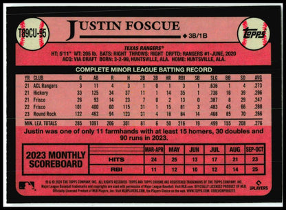 2024 Topps Update 35th Anniversary Chrome Mojo #T89CU-95 Justin Foscue Texas