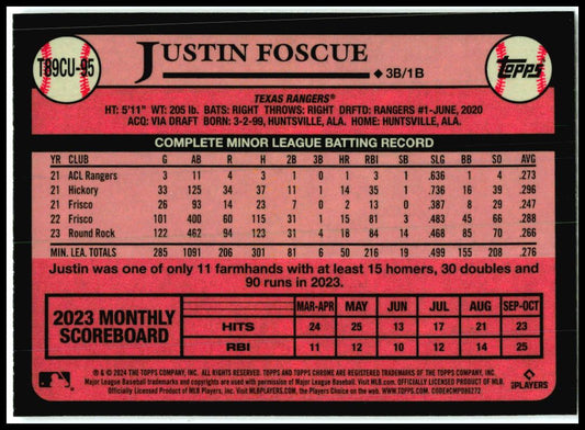 2024 Topps Update 35th Anniversary Chrome Mojo #T89CU-95 Justin Foscue Texas