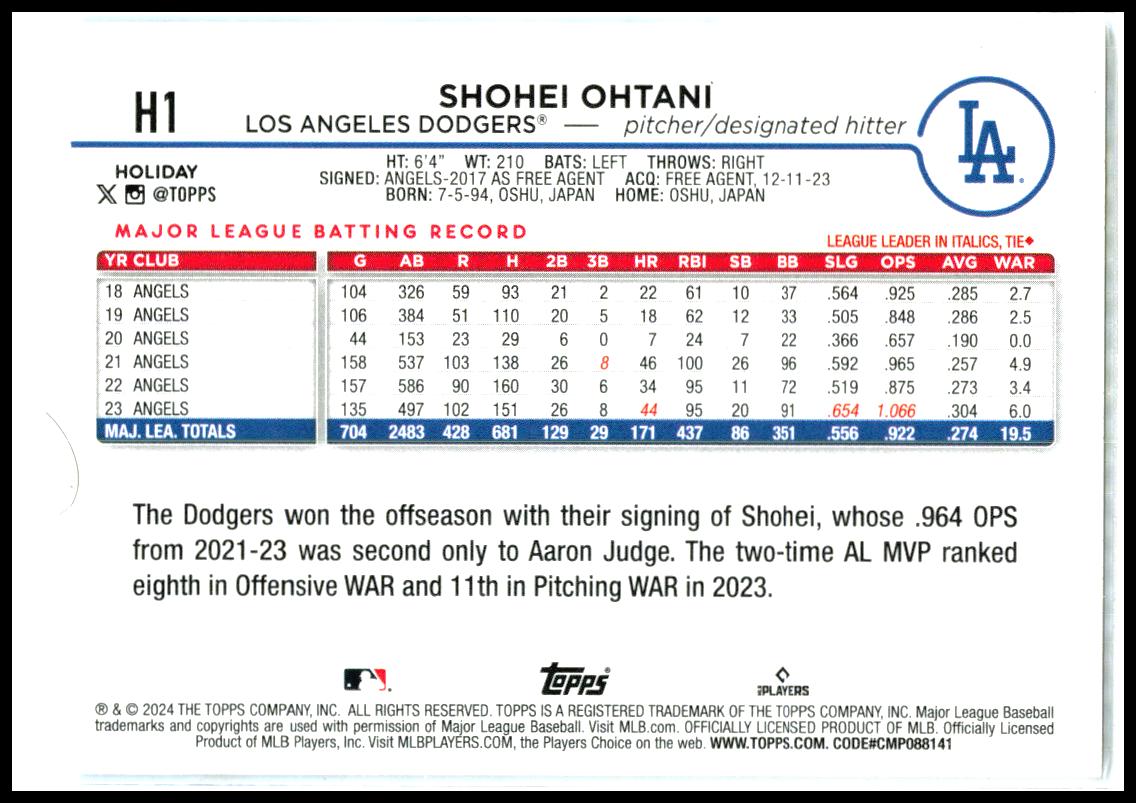 2024 Topps Holiday #H1 Shohei Ohtani Los Angeles Dodgers