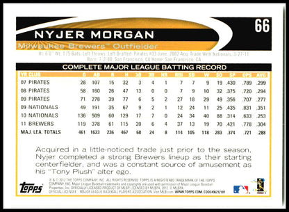 2012 Topps Gold Sparkle #66 Nyjer Morgan Milwaukee Brewers