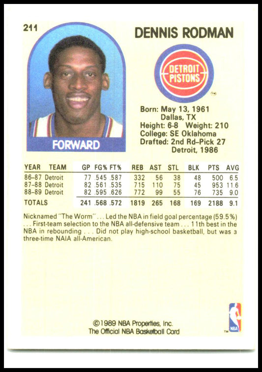 1989-90 Hoops #211 Dennis Rodman Detroit Pistons