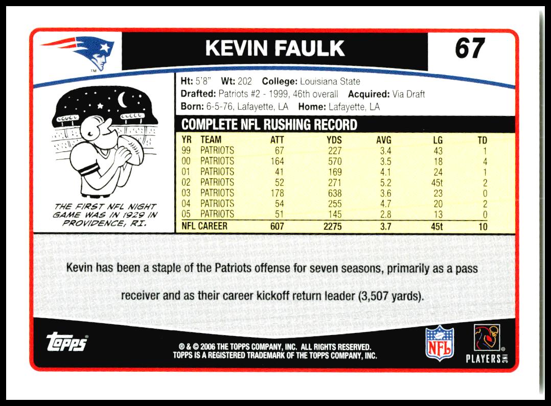 2006 Topps #67 Kevin Faulk New England Patriots