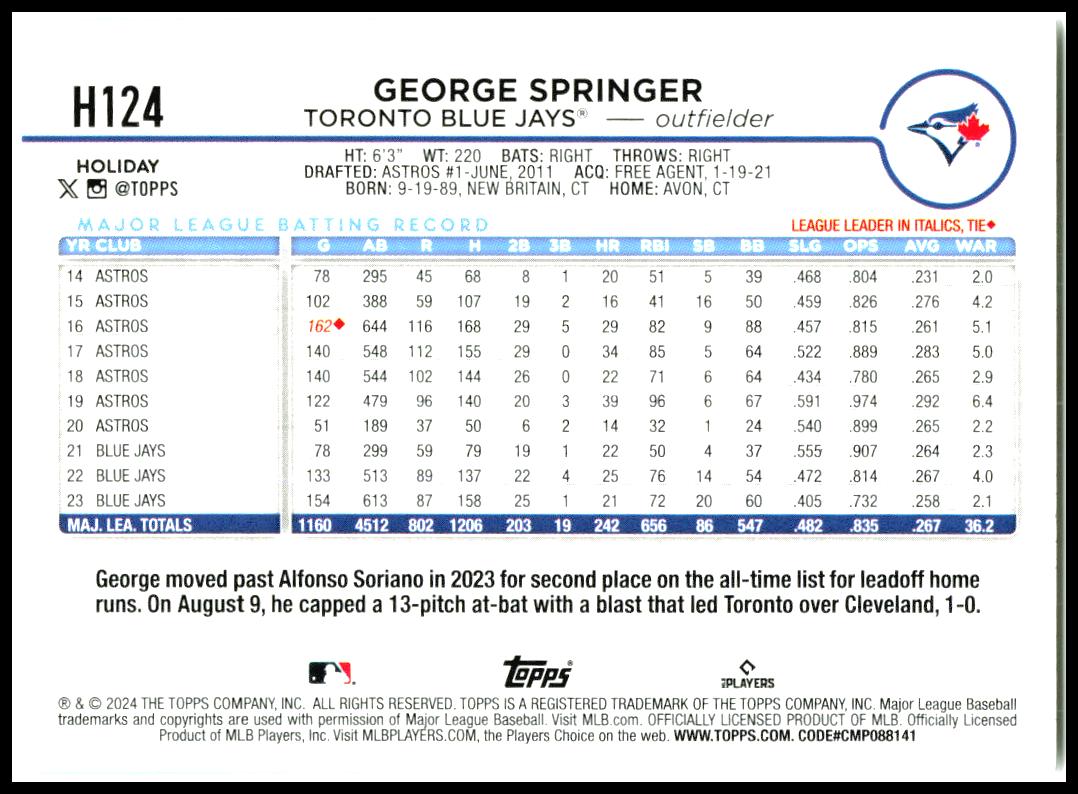 2024 Topps Holiday #H124 George Springer Toronto Blue Jays