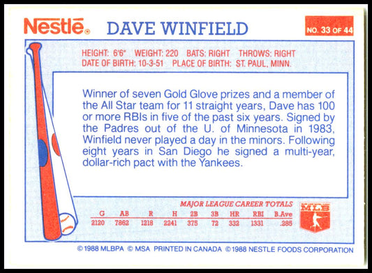 1988 Nestle Dream Team #33 Dave Winfield New York Yankees