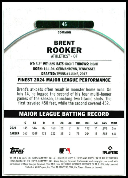 2025 Finest Checkerboard #46 Brent Rooker Athletics