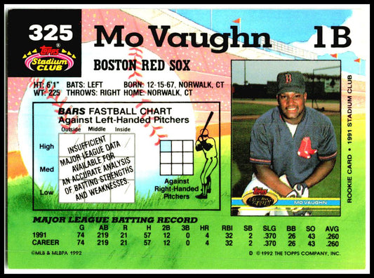 1992 Stadium Club #325 Mo Vaughn Boston Red Sox