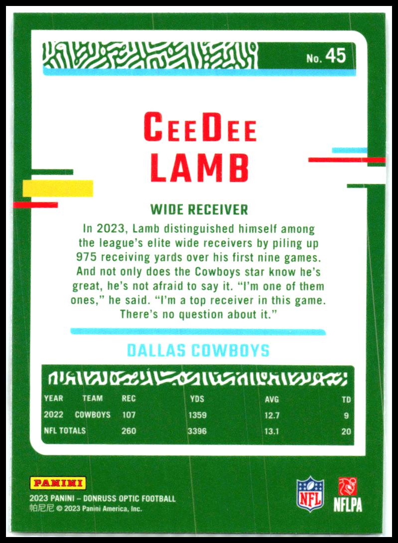 2023 Donruss Optic #45 CeeDee Lamb Dallas Cowboys