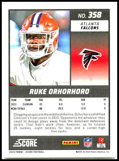 2024 Score #358 Ruke Orhorhoro Rookie Atlanta Falcons