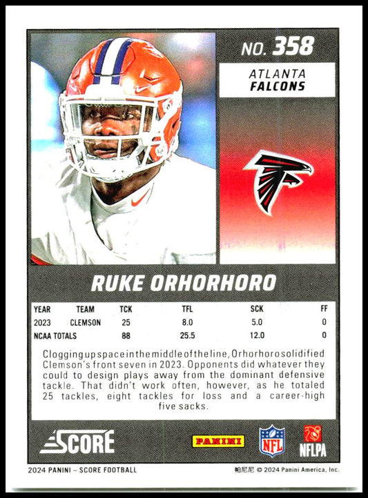 2024 Score #358 Ruke Orhorhoro Rookie Atlanta Falcons