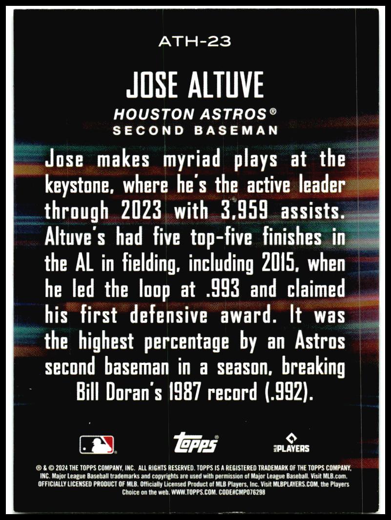 2024 Topps Around the Horn #ATH-23 Jose Altuve Houston Astros