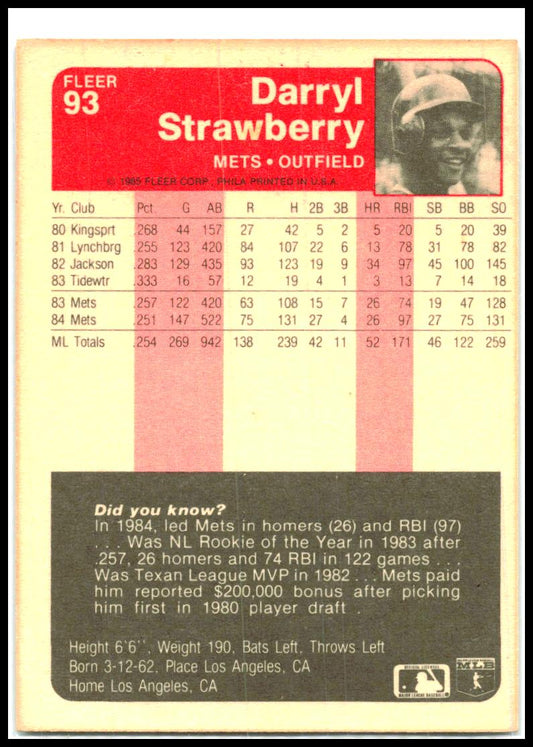 1985 Fleer #93 Darryl Strawberry New York Mets