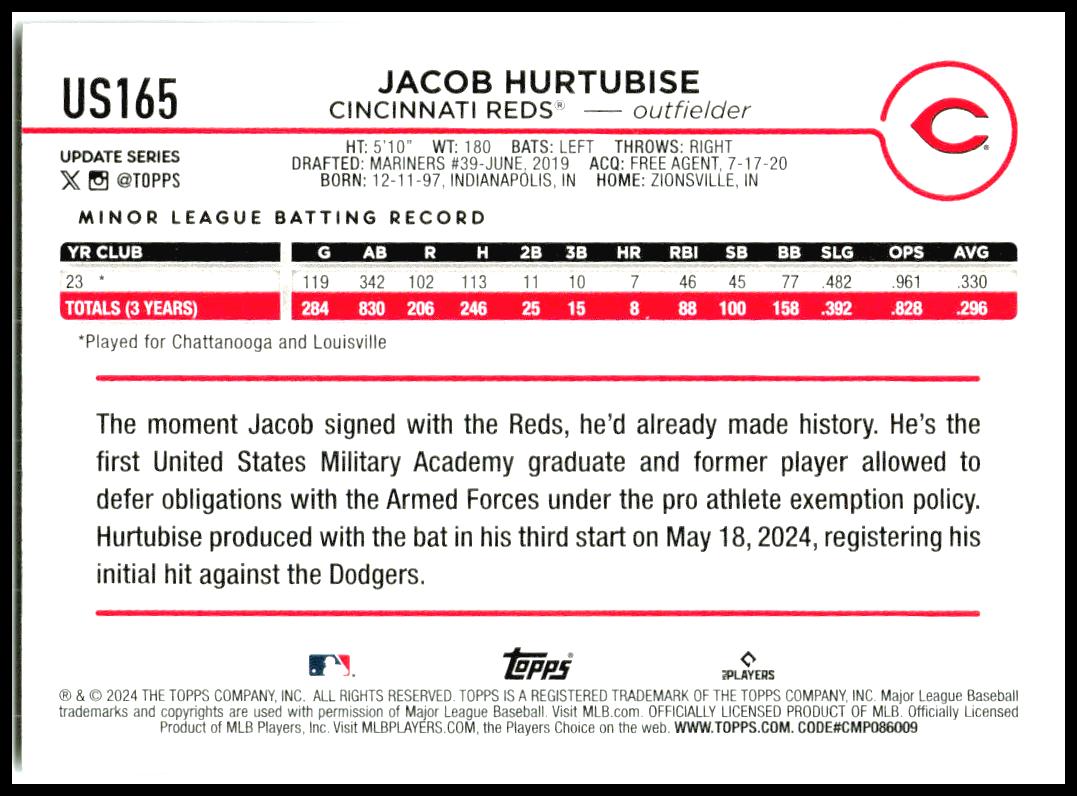 2024 Topps Update #US165 Jacob Hurtubise Rookie Cincinnati Reds