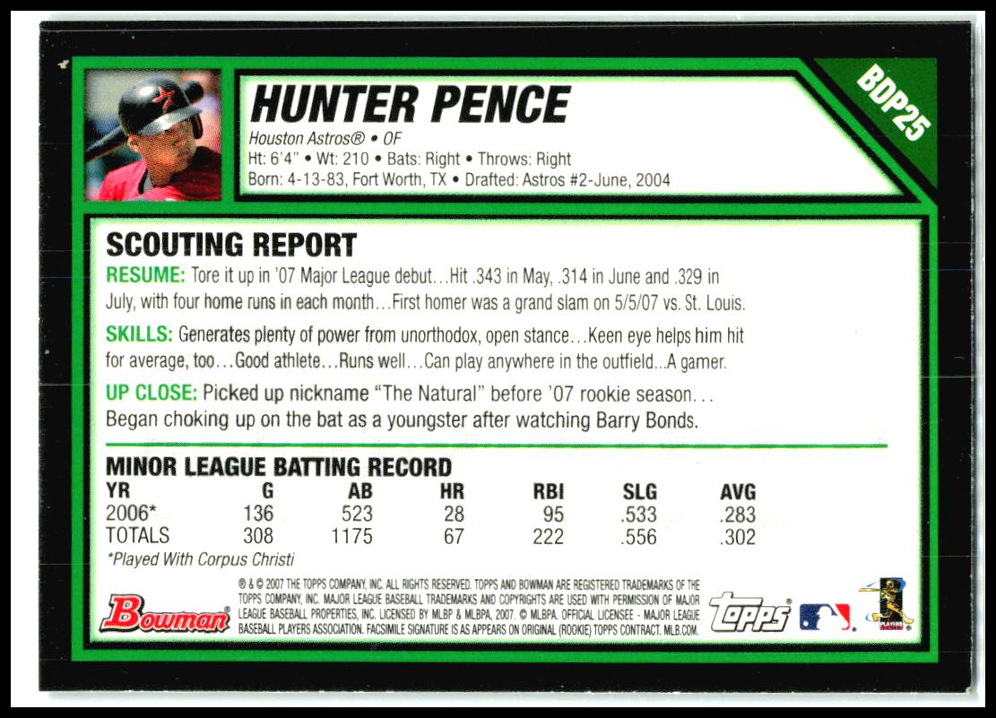 2007 Bowman Draft Picks & Prospects #BDP25 Hunter Pence Houston Astros