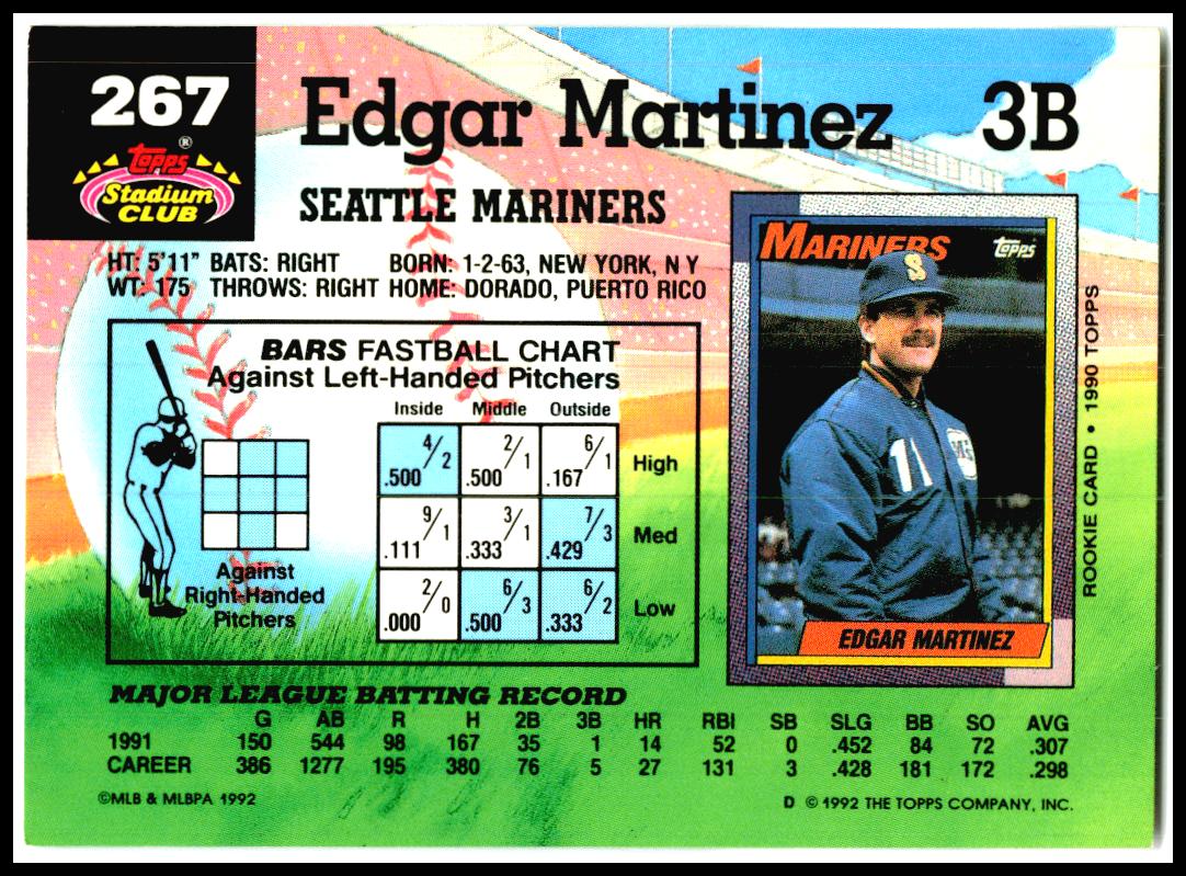 1992 Stadium Club #267 Edgar Martinez Seattle Mariners