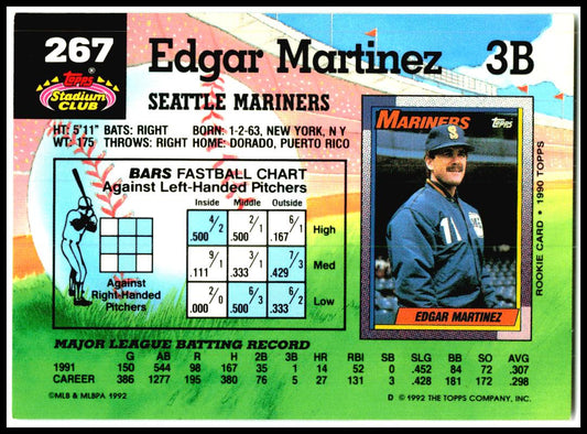 1992 Stadium Club #267 Edgar Martinez Seattle Mariners