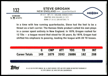 2024 Topps Chrome Sepia Refractor #132 Steve Grogan New England Patriots