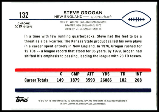 2024 Topps Chrome Sepia Refractor #132 Steve Grogan New England Patriots