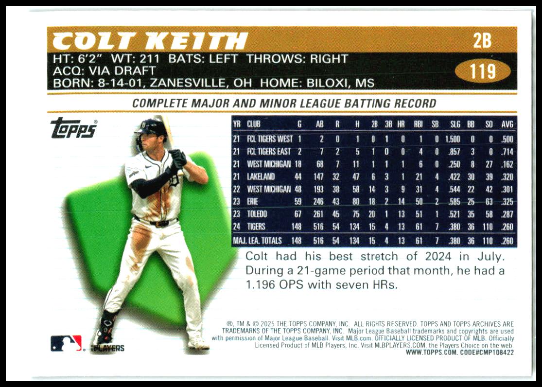 2025 topps archives Black #119 Colt Keith