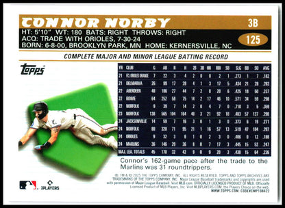 2025 topps archives #125 Connor Norby