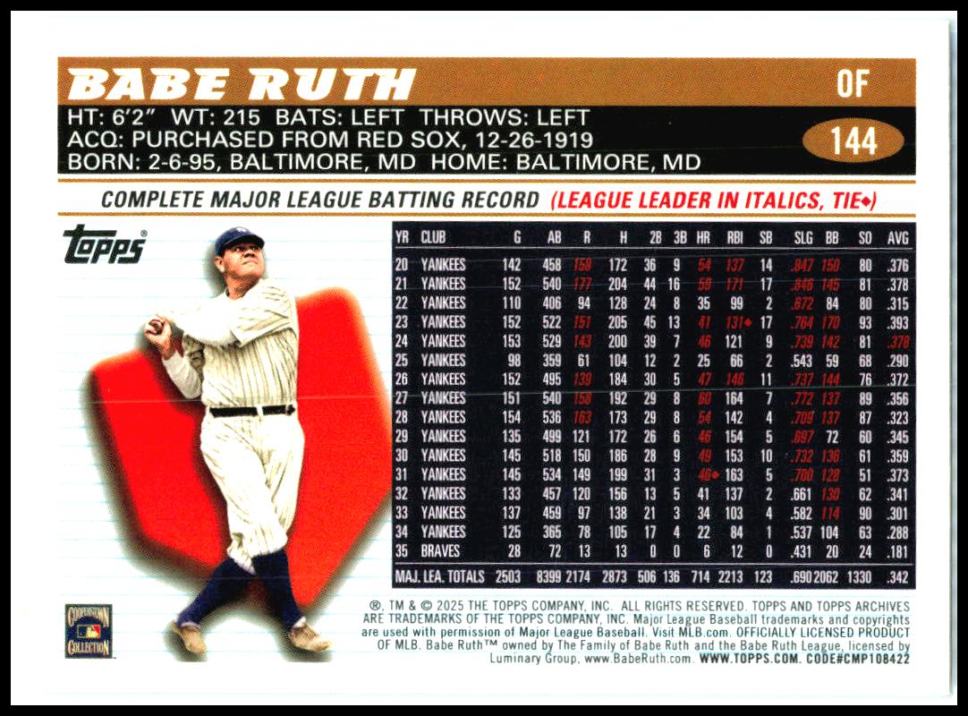 2025 topps archives #144 Babe Ruth