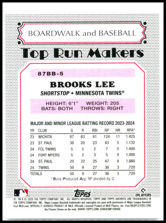 2025 topps archives #87BB-5 Brooks Lee Rookie