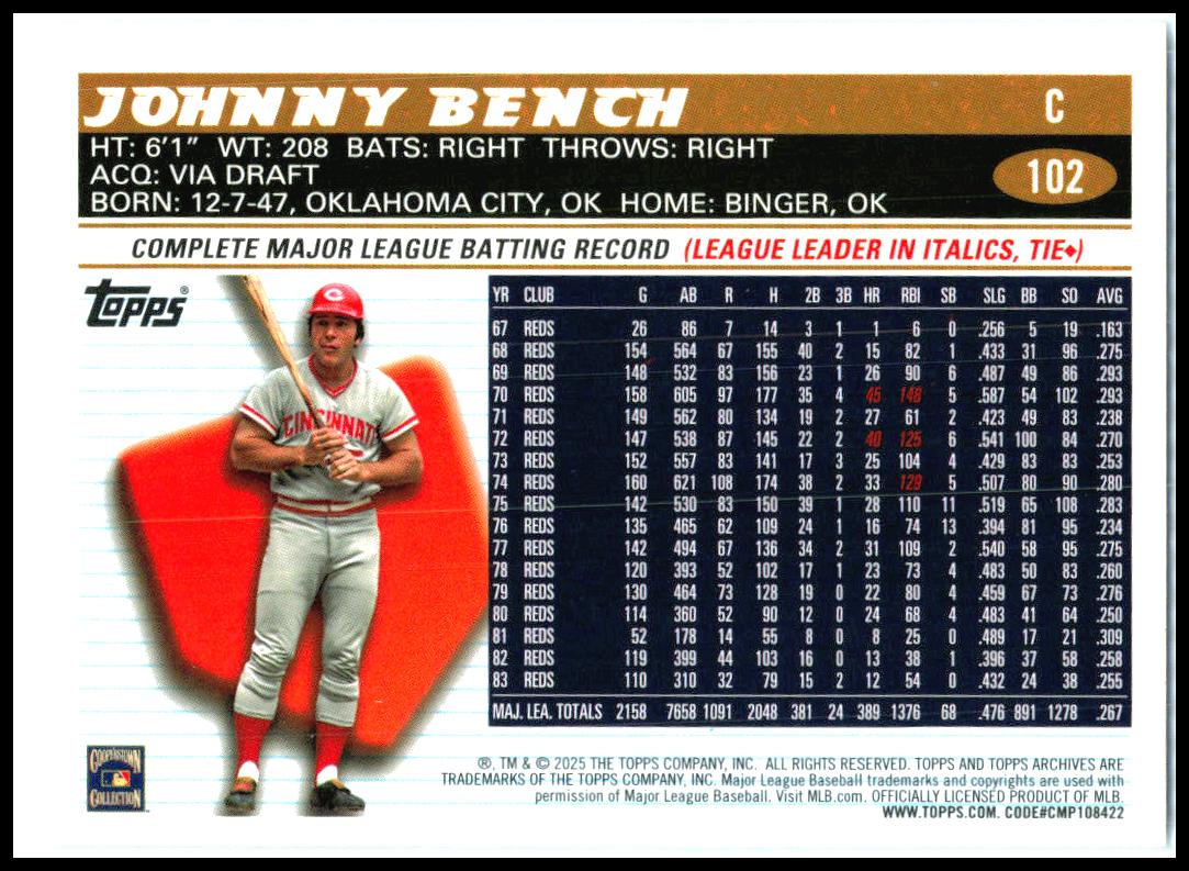 2025 topps archives #102 Johnny Bench