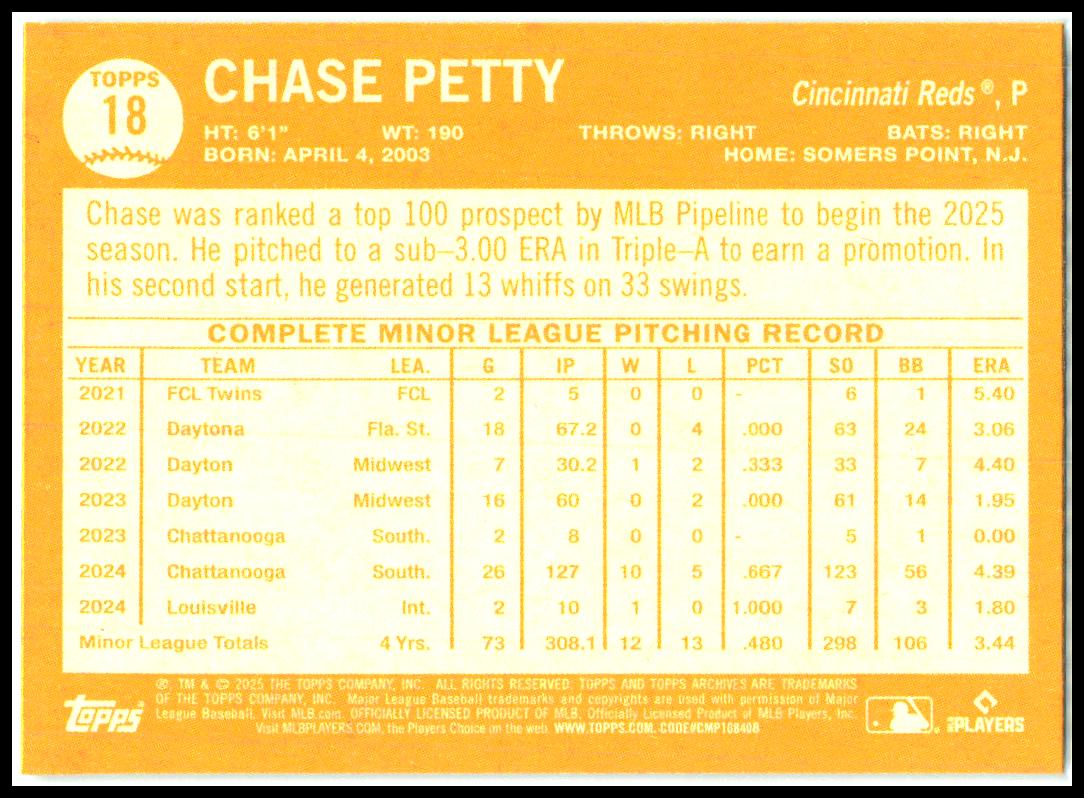 2025 topps archives #18 Chase Petty Rookie