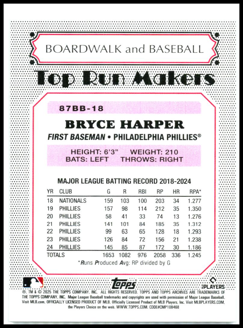2025 topps archives Top Run Makers #87BB-18 Bryce Harper