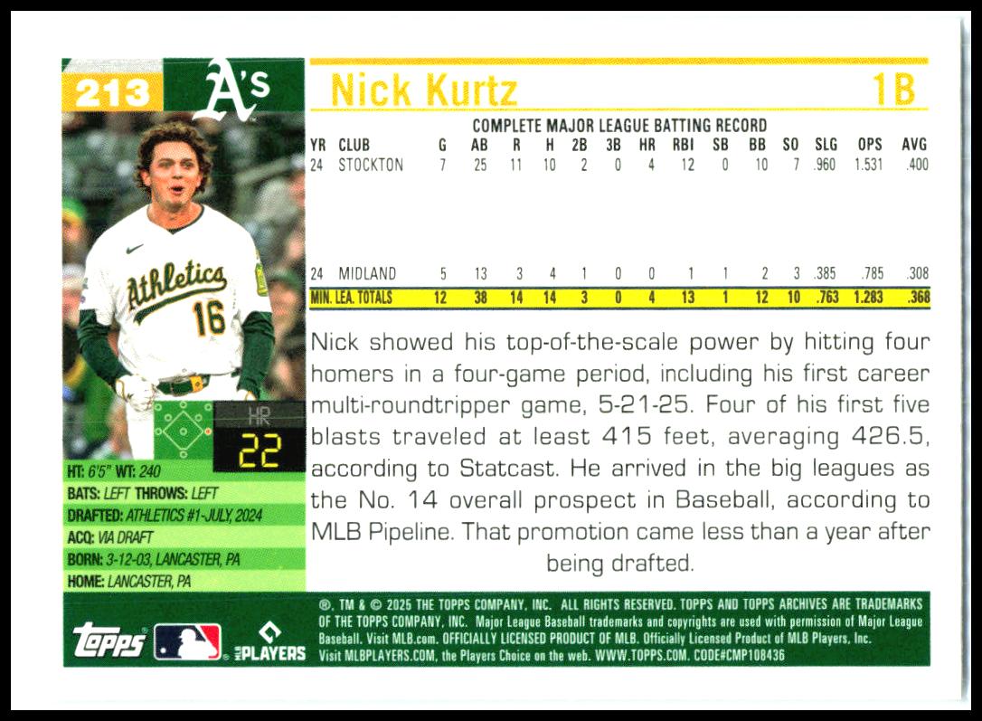 2025 topps archives #213 Nick Kurtz