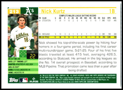 2025 topps archives #213 Nick Kurtz
