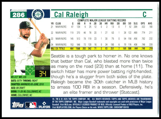 2025 topps archives #286 Cal Raleig