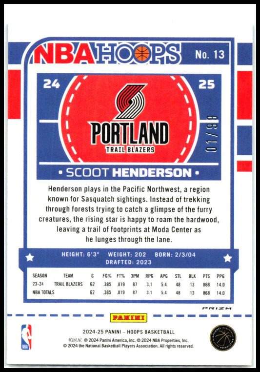 2024-25 hoops Pulsar Blue Prizms Premium /99 #13 Scoot Henderson Portland