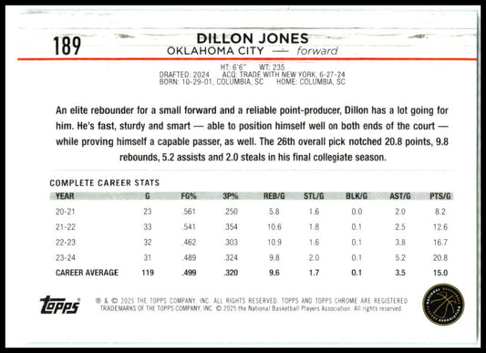 2024-25 Topps Chrome #189 Dillon Jones Rookie Oklahoma City Thunder