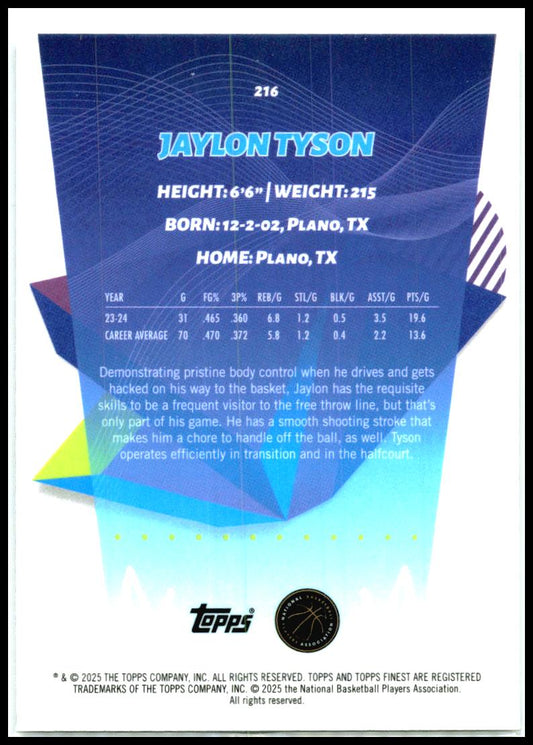 2024-25 Finest #216 Jaylon Tyson Rookie Cleveland Cavaliers
