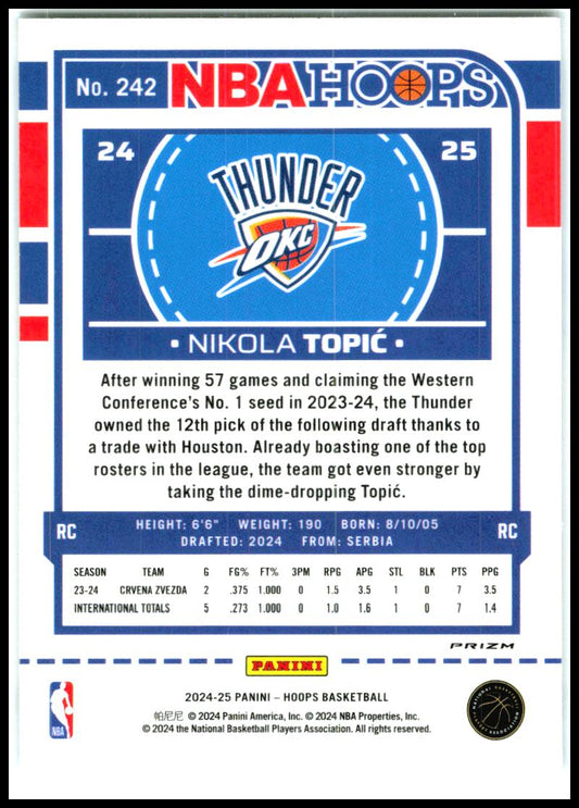 2024-25 Hoops Winter #242 Nikola Topic Rookie Oklahoma City Thunder