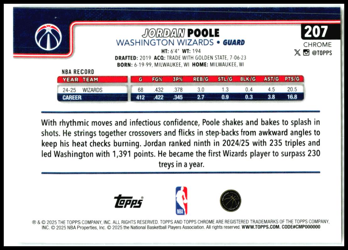 2025-26 Topps Chrome X-Fractors #207 Jordan Poole Washington Wizards