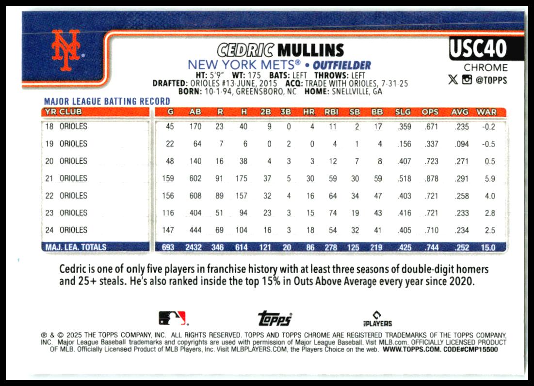 2025 Topps Chrome Update X-Fractors #USC40 Cedric Mullins New York Mets