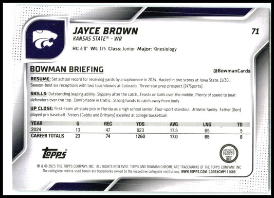 2025 Bowman University Chrome #71 Jayce Brown Kansas State Wildcats