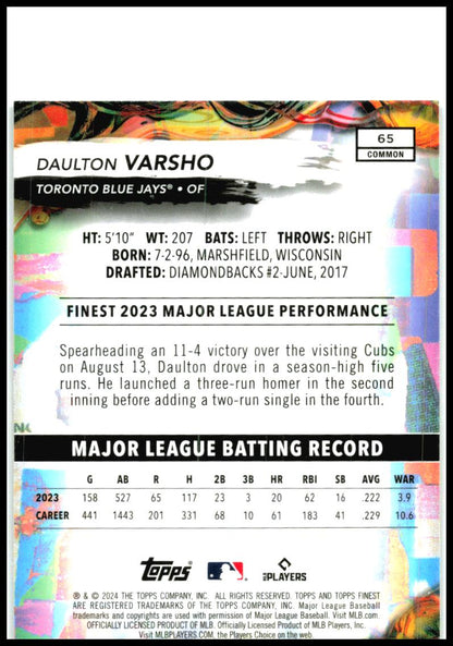 2024 Finest #65 Daulton Varsho Toronto Blue Jays