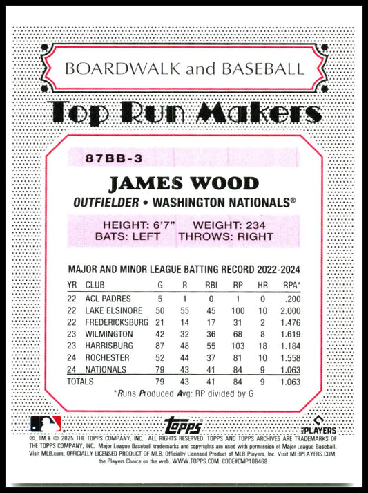 2025 Topps Archives 1987 Topps Boardwalk #87BB-3 James Wood Nationals
