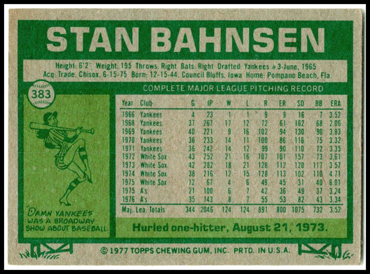 1977 Topps #383 Stan Bahnsen Oakland Athletics