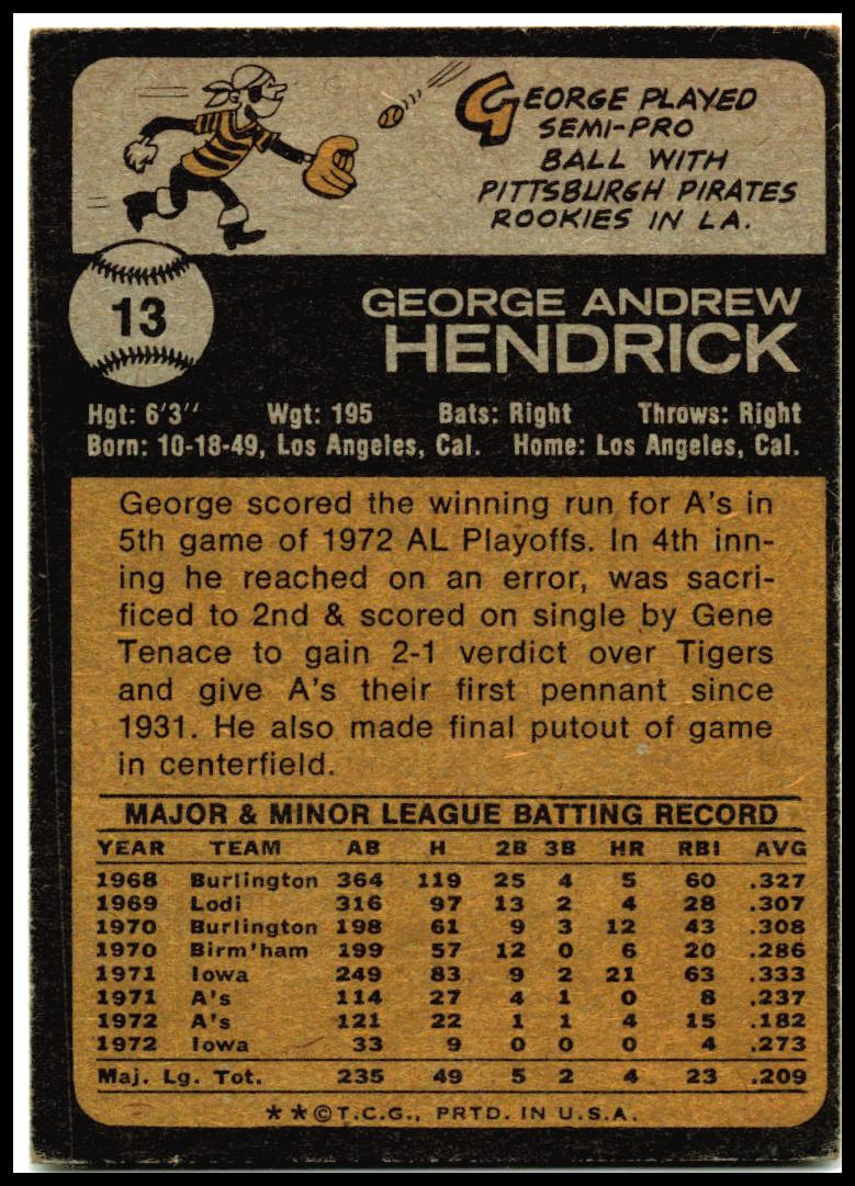 1973 Topps #13 George Hendrick Oakland Athletics