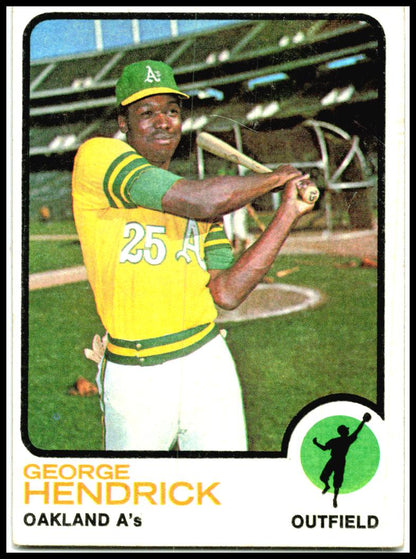 1973 Topps #13 George Hendrick Oakland Athletics