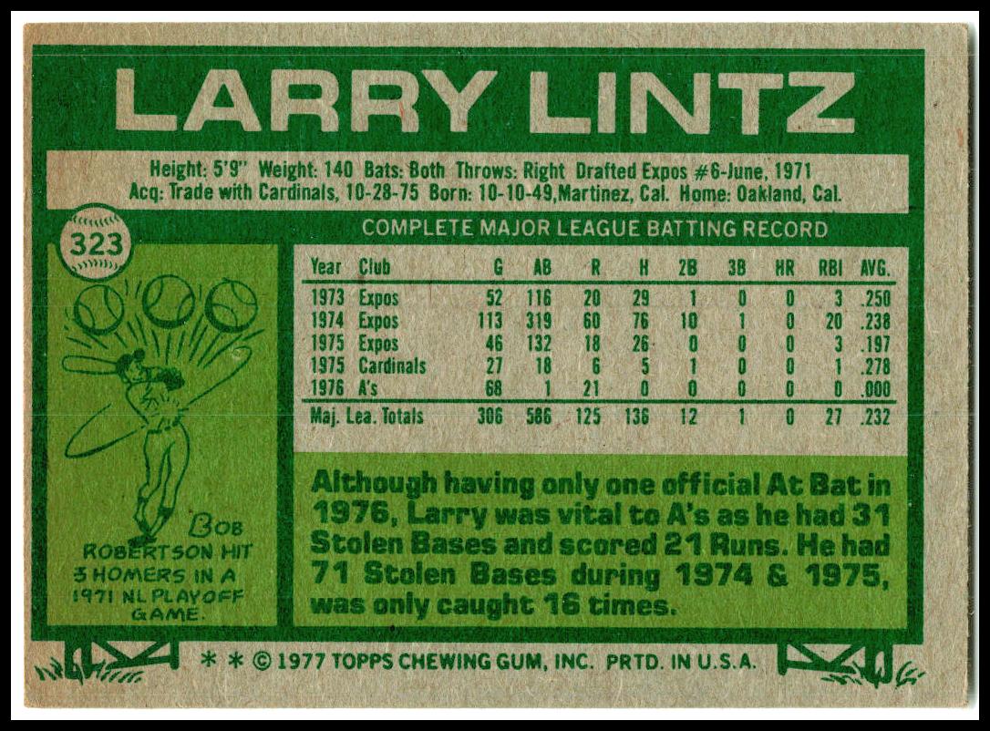 1977 Topps #323 Larry Lintz Oakland Athletics